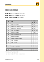 AOI客户培训 - 详细说明
